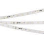 Светодиодная лента RT-20000 24V White6000, 4.8 Вт/м, IP20