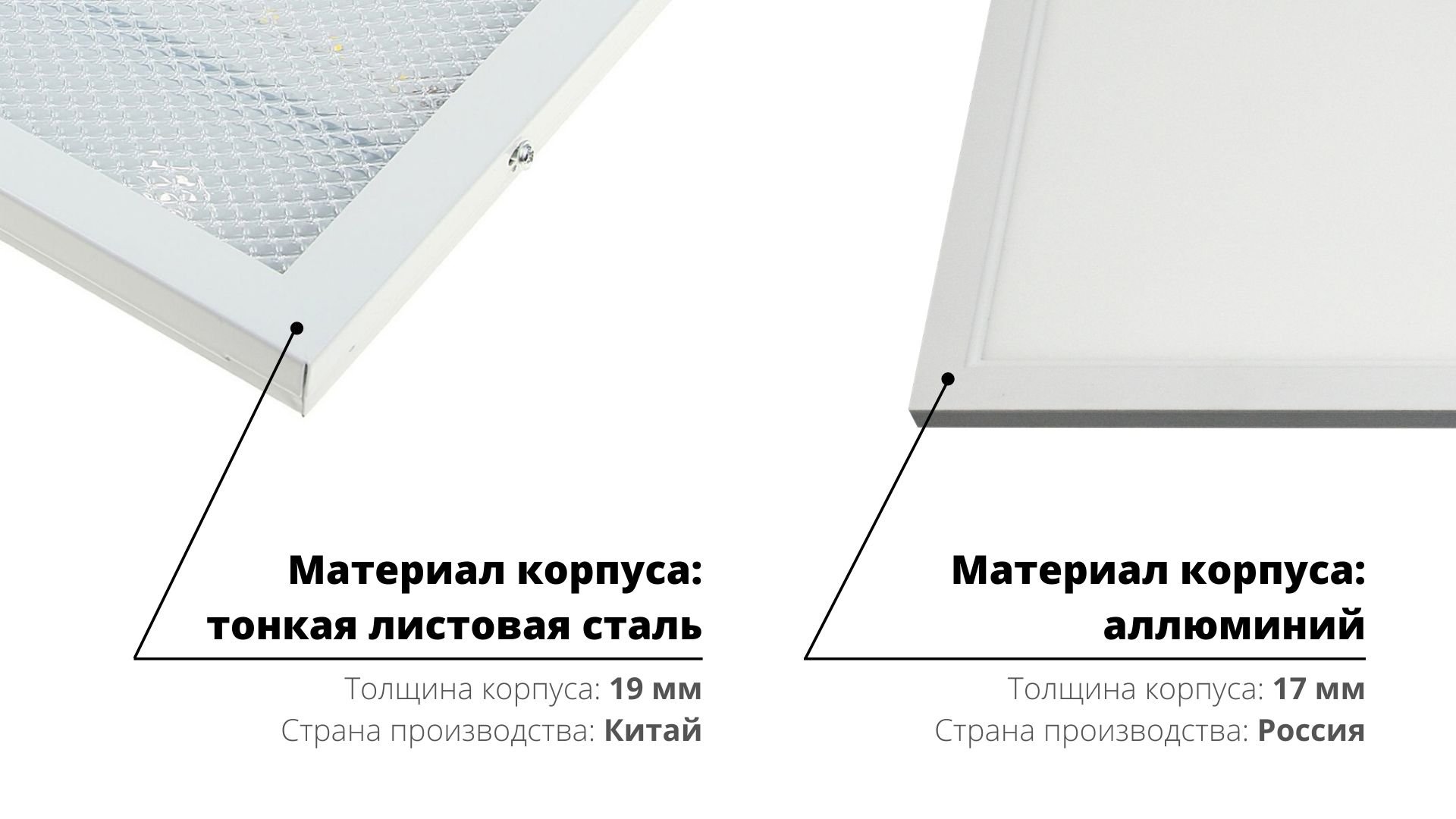 Сравнение светодиодной панели китайского и российского производства