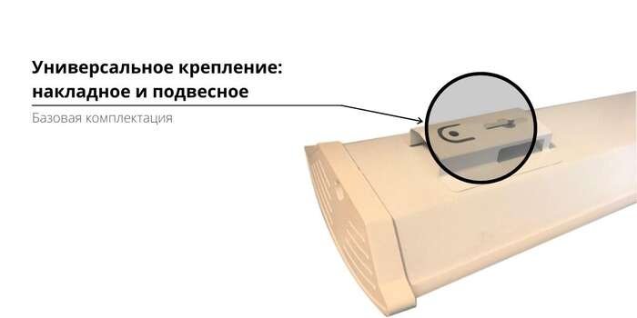 Универсальное крепление MODERN: накладное и подвесное