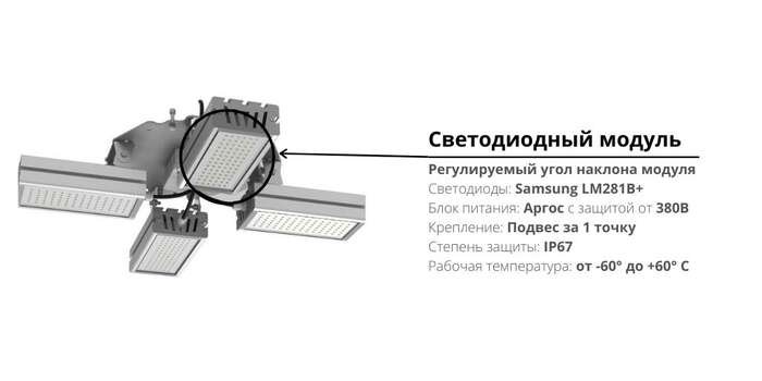 Многокомпонентный модульный светильник SPS-ROMASHKA-x4