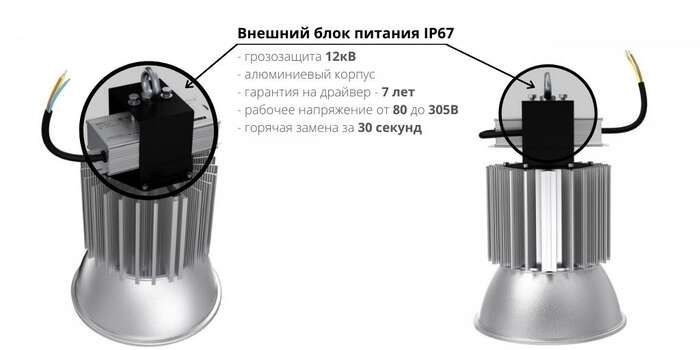 Промышленный светильник SPS-PRIME-100 Вт Pro: Внешний блок питания IP67