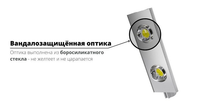 Вандалозащищённая оптика светильника ALFA